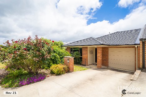 27 Rowland St, Macgregor, ACT 2615