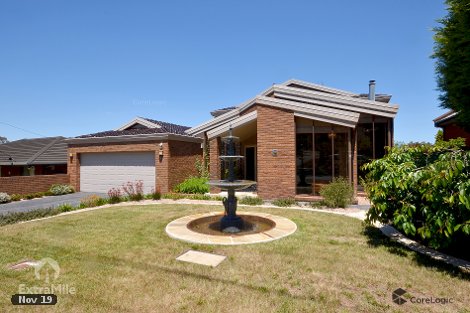 116 Duggan St, Black Hill, VIC 3350