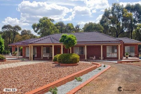 20 Braeside Dr, Junortoun, VIC 3551