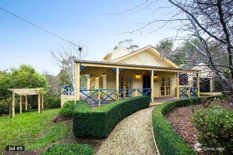 31 Leggatt St, Daylesford, VIC 3460