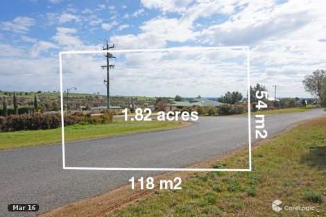 9-19 Monte Cristo Rd, Junee, NSW 2663