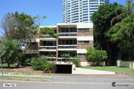 5/24 Laycock St, Surfers Paradise, QLD 4217