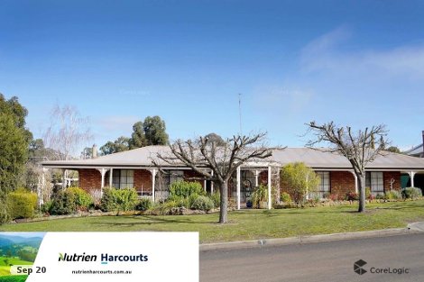 1 Hargreaves Ct, Casterton, VIC 3311