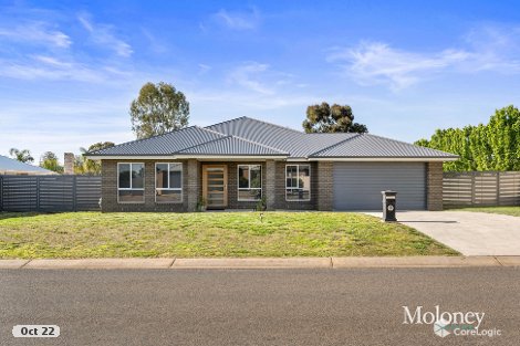 20 Maxwell Dr, Wahgunyah, VIC 3687