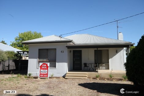 43 Mill St, North Wagga Wagga, NSW 2650