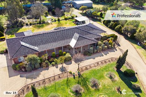 31 Gregadoo Rd, Lake Albert, NSW 2650