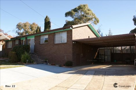 16 Meyers Pl, Macgregor, ACT 2615