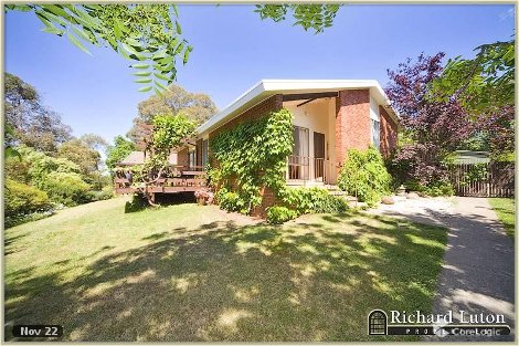 47 Burdekin St, Duffy, ACT 2611