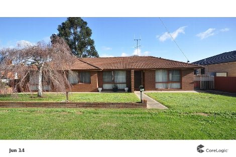 183 High St, Avoca, VIC 3467