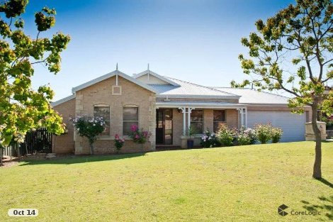 5 Raffan View, Gwelup, WA 6018