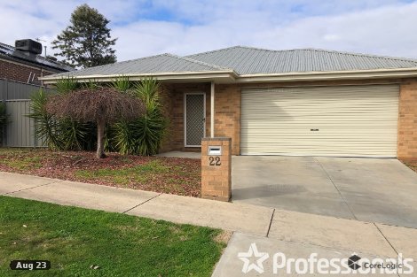 22 Klim Ave, Kangaroo Flat, VIC 3555