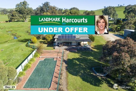 43 Homewood Rd, Homewood, VIC 3717