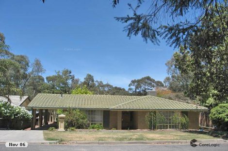 3 Zeehan St, Banksia Park, SA 5091