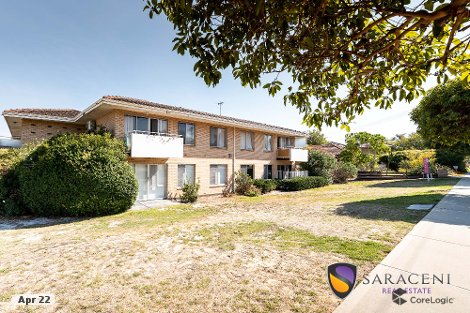 8/21 Main St, Osborne Park, WA 6017