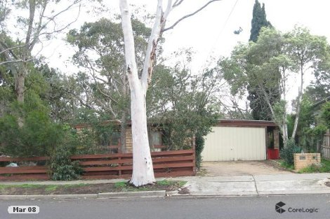 191 Hawdon St, Heidelberg, VIC 3084