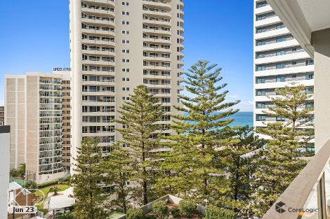 903/3 Orchid Ave, Surfers Paradise, QLD 4217