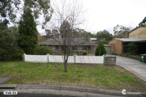 3 Bronaldi St, Heathmont, VIC 3135