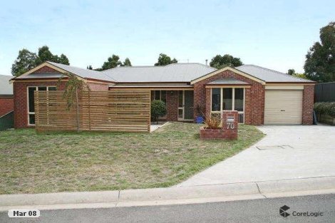 7 Ploughshare Dr, Mount Helen, VIC 3350