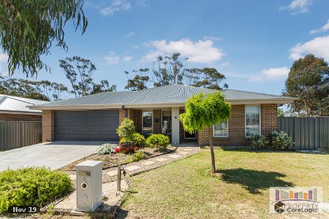 2 Ormond Dr, Marong, VIC 3515