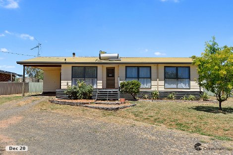 68 Panorama Rd, Lockwood South, VIC 3551