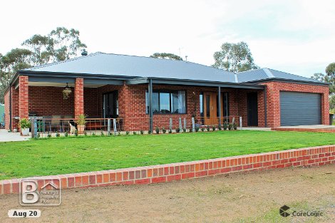 97 Hickey Rd, Axedale, VIC 3551