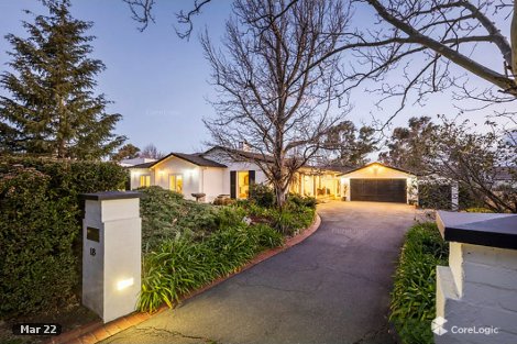 18 Hunter St, Yarralumla, ACT 2600