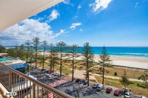 20/82 Marine Pde, Coolangatta, QLD 4225