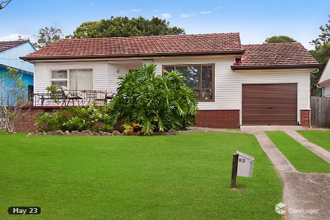 63 Tuggerawong Rd, Wyongah, NSW 2259