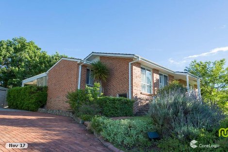 9 Louis Loder St, Theodore, ACT 2905