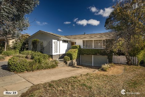 10 Fuller St, Deakin, ACT 2600