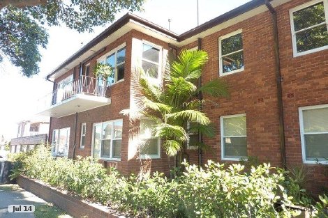 4/155-157 Ramsgate Rd, Ramsgate, NSW 2217