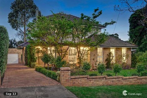 1 Caerleon Ct, Eaglemont, VIC 3084