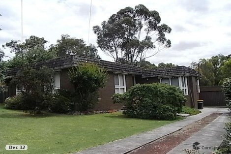 23 Halifax Ave, Heidelberg, VIC 3084