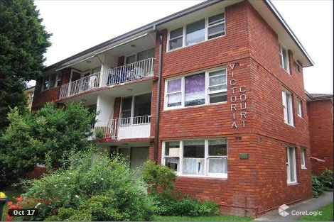 5/11 Ball Ave, Eastwood, NSW 2122