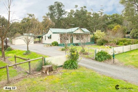 15 Old Don Rd, Don Valley, VIC 3139