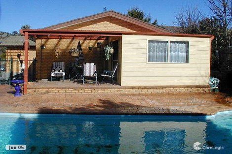 63 Casey Cres, Calwell, ACT 2905