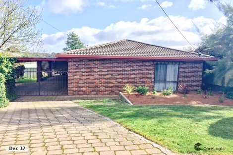 9 Mayo Ct, Golden Square, VIC 3555