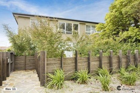 2/27 Ross St, Huntingdale, VIC 3166