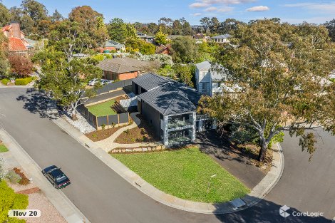 1 Sherpa Ct, Strathdale, VIC 3550