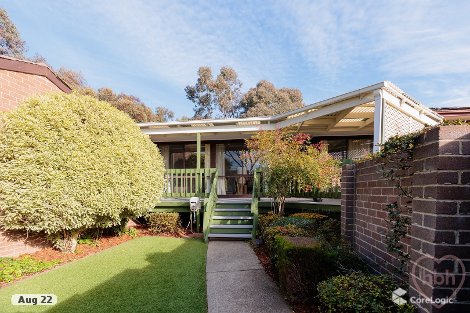 80 Hallen Cl, Phillip, ACT 2606