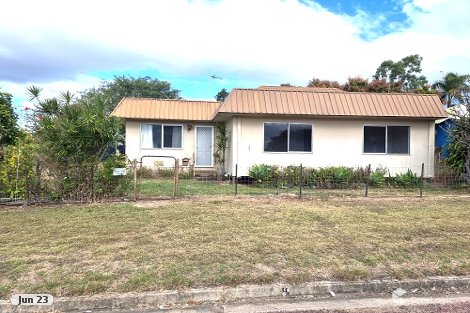 33 Miner St, Charters Towers City, QLD 4820