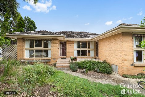 40 Beauford Ave, Bell Post Hill, VIC 3215