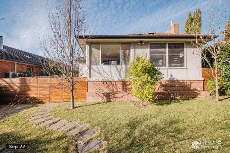 20 Hopetoun Cct, Deakin, ACT 2600