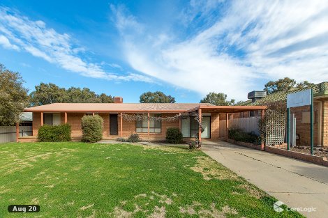 18 Doman St, Estella, NSW 2650