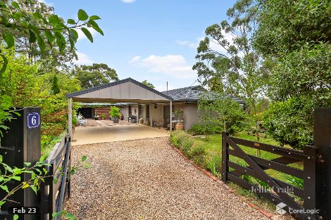 6 Macadam St W, Daylesford, VIC 3460