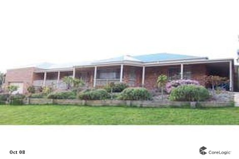 8 Viola Ct, Mount Helen, VIC 3350