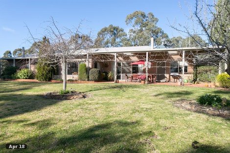 2383 Strathfieldsaye Rd, Eppalock, VIC 3551