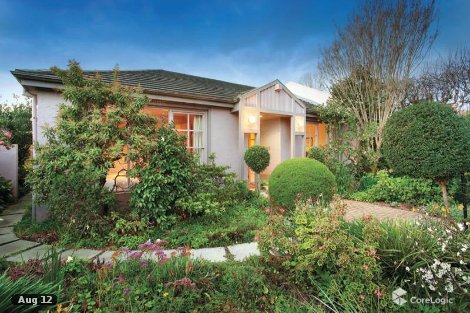 1a Haverbrack Ave, Malvern, VIC 3144