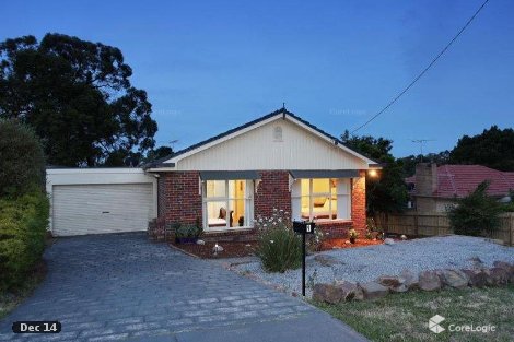 9 Banksia St, Montrose, VIC 3765