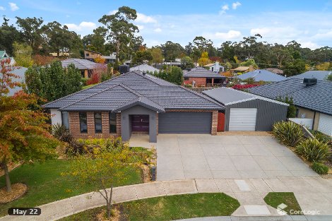 18 Tributary Way, Woodend, VIC 3442